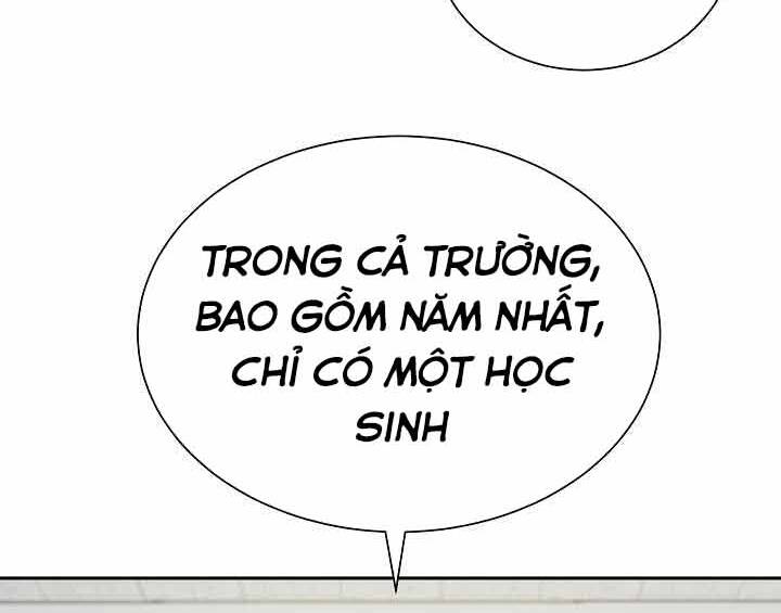 Giả Vờ Làm Kẻ Vô Dụng Ở Học Đường Chap 1 - Next Chap 2