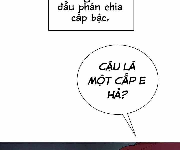 Giả Vờ Làm Kẻ Vô Dụng Ở Học Đường Chap 1 - Next Chap 2