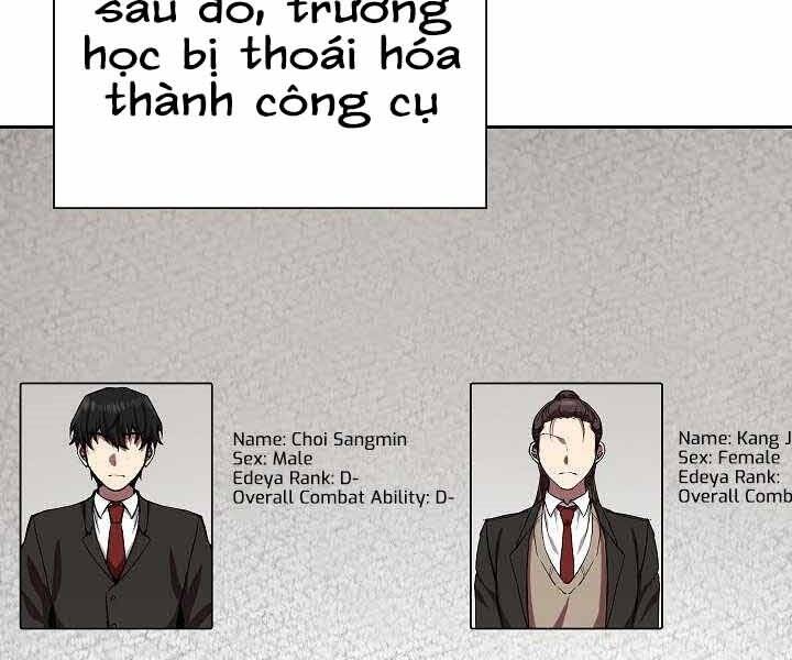 Giả Vờ Làm Kẻ Vô Dụng Ở Học Đường Chap 1 - Next Chap 2