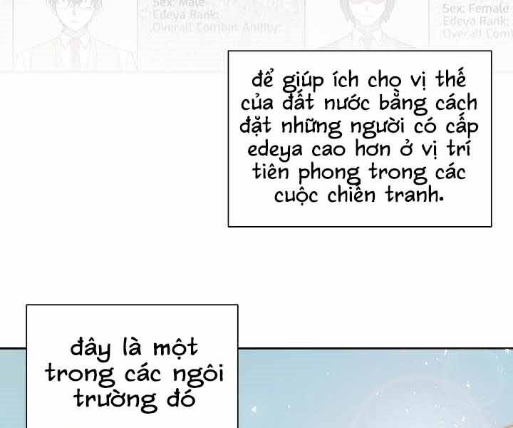 Giả Vờ Làm Kẻ Vô Dụng Ở Học Đường Chap 1 - Next Chap 2
