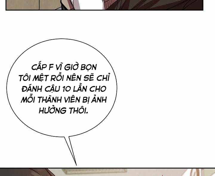 Giả Vờ Làm Kẻ Vô Dụng Ở Học Đường Chap 1 - Next Chap 2