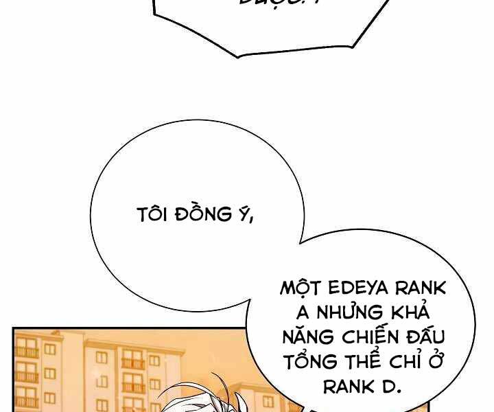 Giả Vờ Làm Kẻ Vô Dụng Ở Học Đường Chap 11 - Next Chap 12
