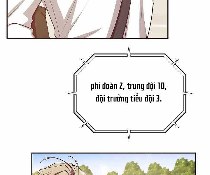 Giả Vờ Làm Kẻ Vô Dụng Ở Học Đường Chap 3 - Next Chap 4