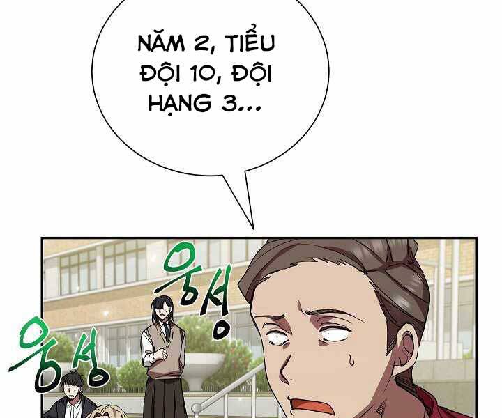 Giả Vờ Làm Kẻ Vô Dụng Ở Học Đường Chap 5 - Next Chap 6
