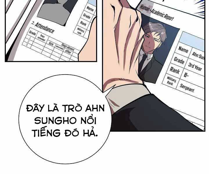 Giả Vờ Làm Kẻ Vô Dụng Ở Học Đường Chap 5 - Next Chap 6