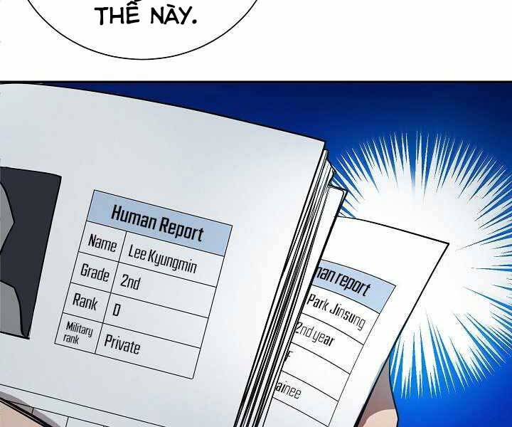 Giả Vờ Làm Kẻ Vô Dụng Ở Học Đường Chap 5 - Next Chap 6