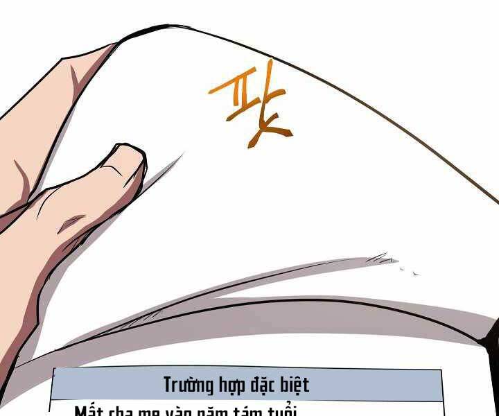 Giả Vờ Làm Kẻ Vô Dụng Ở Học Đường Chap 5 - Next Chap 6