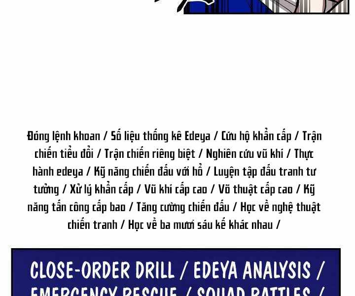 Giả Vờ Làm Kẻ Vô Dụng Ở Học Đường Chap 6 - Next Chap 7