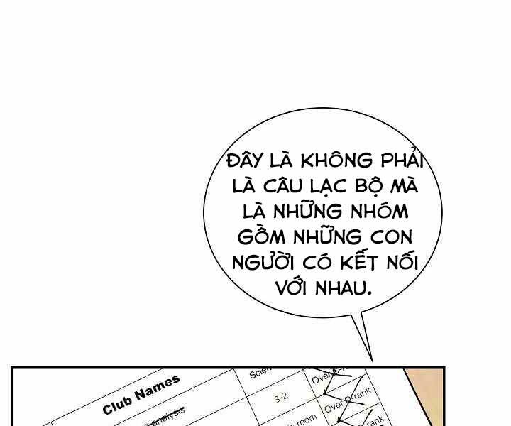 Giả Vờ Làm Kẻ Vô Dụng Ở Học Đường Chap 6 - Next Chap 7