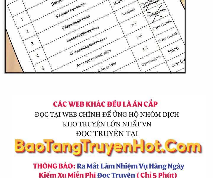 Giả Vờ Làm Kẻ Vô Dụng Ở Học Đường Chap 6 - Next Chap 7