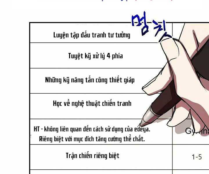 Giả Vờ Làm Kẻ Vô Dụng Ở Học Đường Chap 6 - Next Chap 7