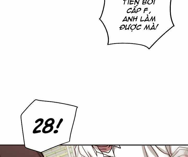 Giả Vờ Làm Kẻ Vô Dụng Ở Học Đường Chap 7 - Next Chap 8