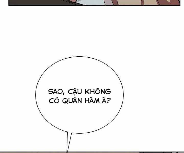 Giả Vờ Làm Kẻ Vô Dụng Ở Học Đường Chap 8 - Next Chap 9