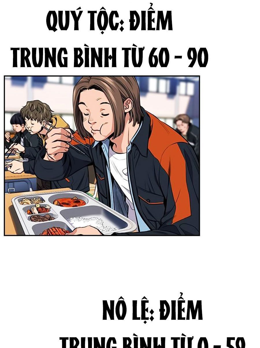 Giáo Dục Chân Chính Chap 10 - Next Chap 11