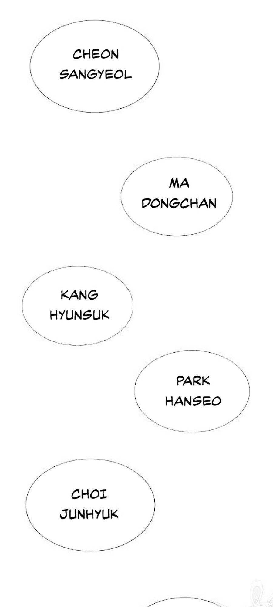 Giáo Dục Chân Chính Chap 23 - Next Chap 24