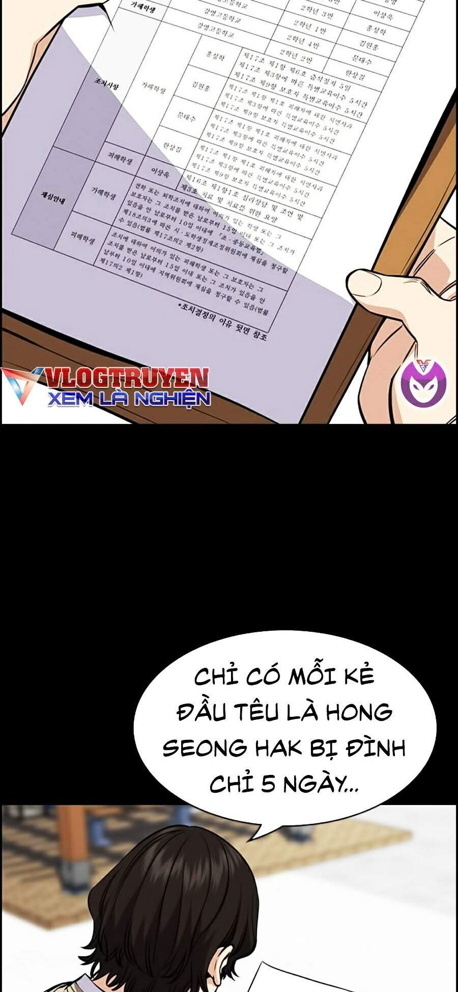 Giáo Dục Chân Chính Chap 55 - Next Chap 56