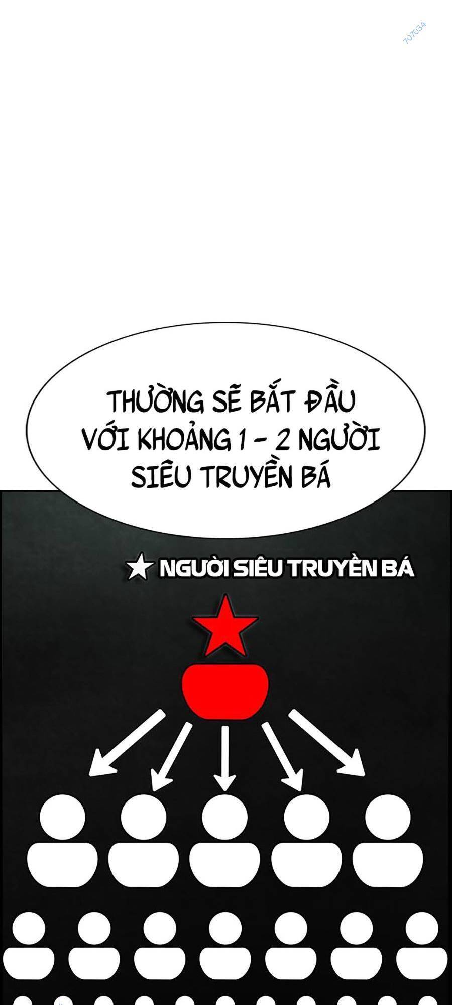 Giáo Dục Chân Chính Chap 91 - Next Chap 92