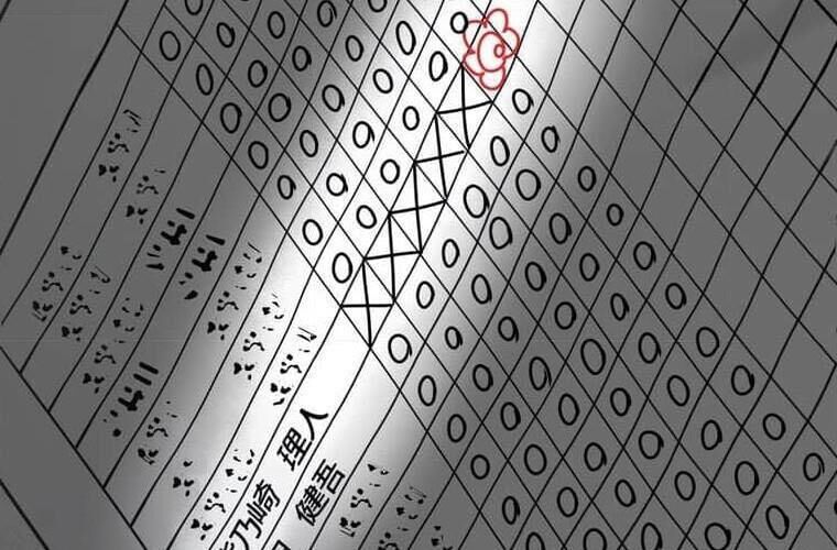 Giáo Viên Ác Quỷ Saiko Chap 119 - Next Chap 120