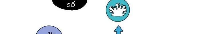 Giờ Ngọ Ba Khắc Chap 34 - Next Chap 35