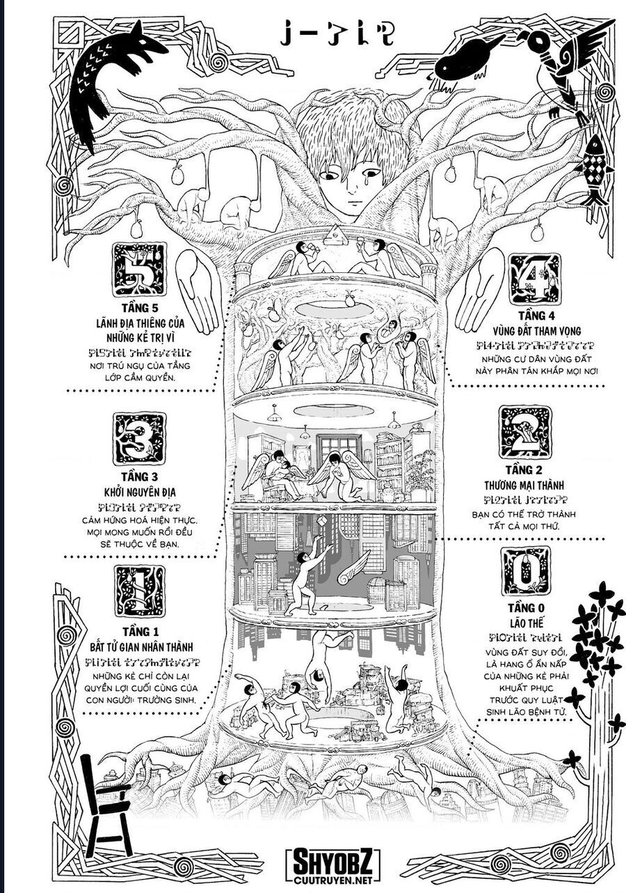 Gửi Em, Người Bất Tử Chap 166 - Next Chap 167