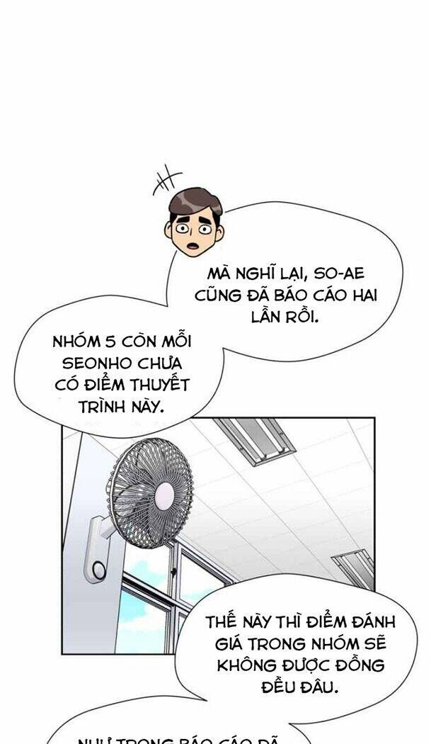 Gương Mặt Thiên Tài Chap 20 - Next Chap 21