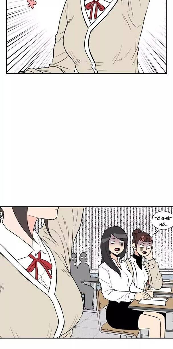Gương Mặt Thiên Tài Chap 6 - Next Chap 7