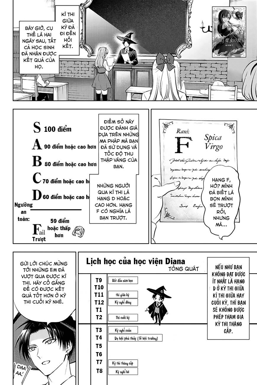 Hắc Miêu Và Lớp Học Phù Thủy Chap 17 - Next Chap 18
