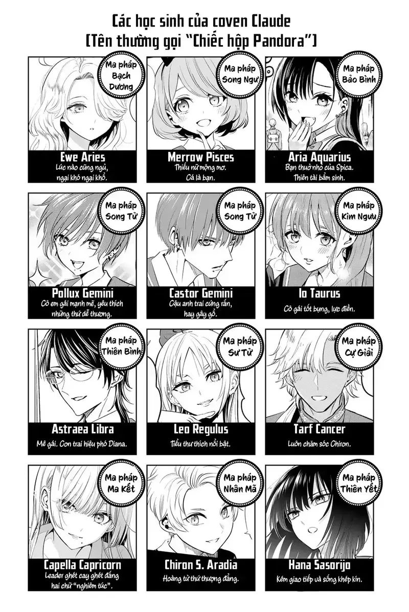 Hắc Miêu Và Lớp Học Phù Thủy Chap 44 - Next Chap 45