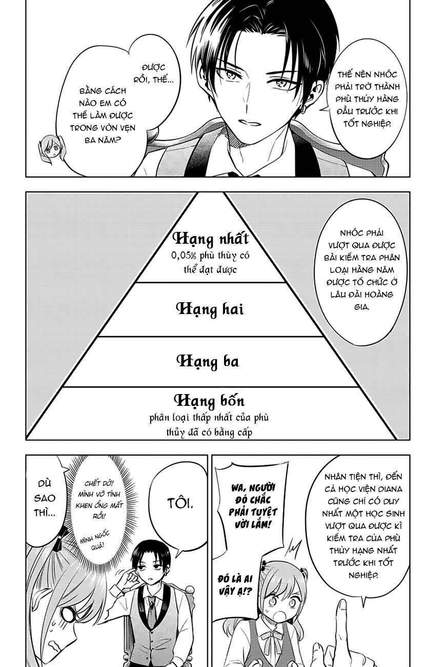 Hắc Miêu Và Lớp Học Phù Thủy Chap 5 - Next Chap 6