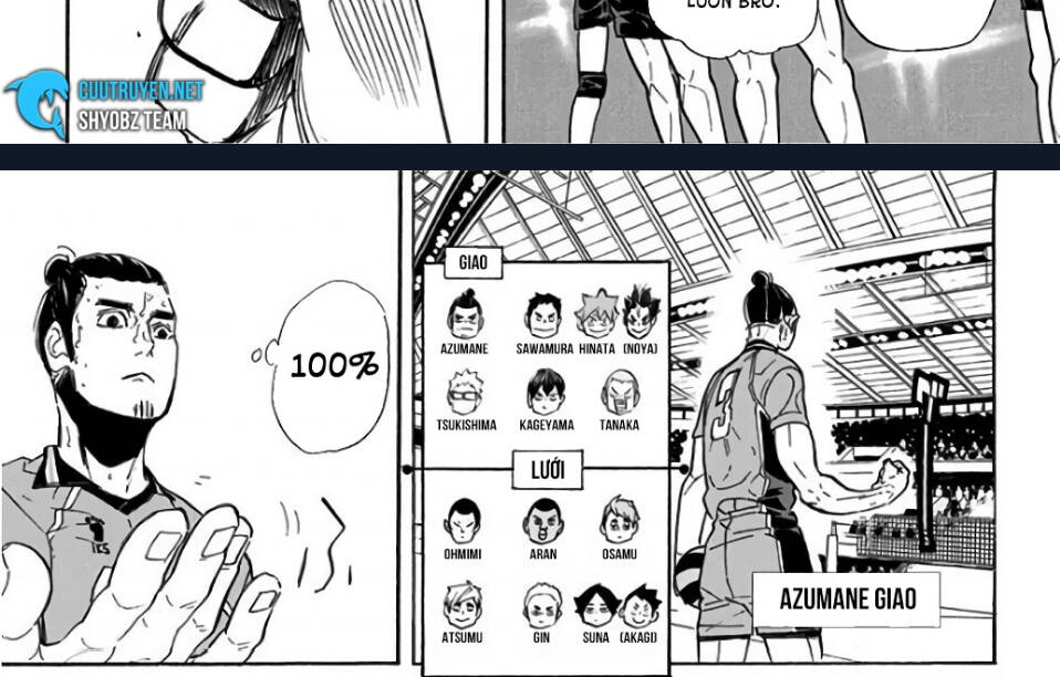 Haikyuu Chap 280 - Next Chap 281
