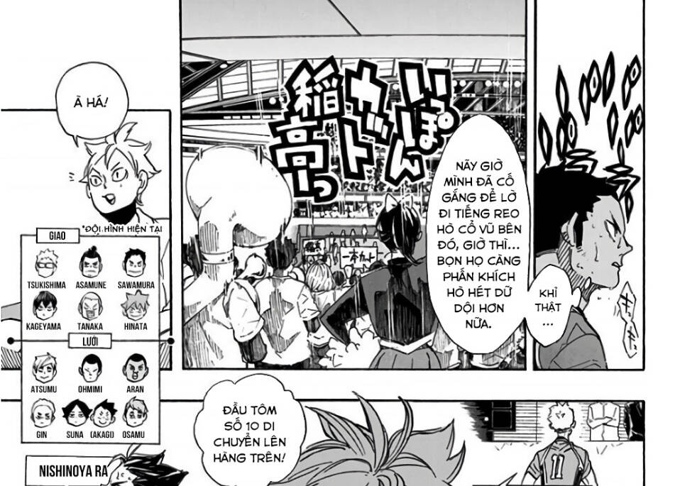 Haikyuu Chap 281 - Next Chap 282