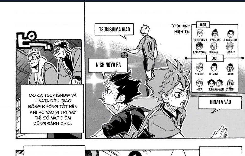 Haikyuu Chap 284 - Next Chap 285