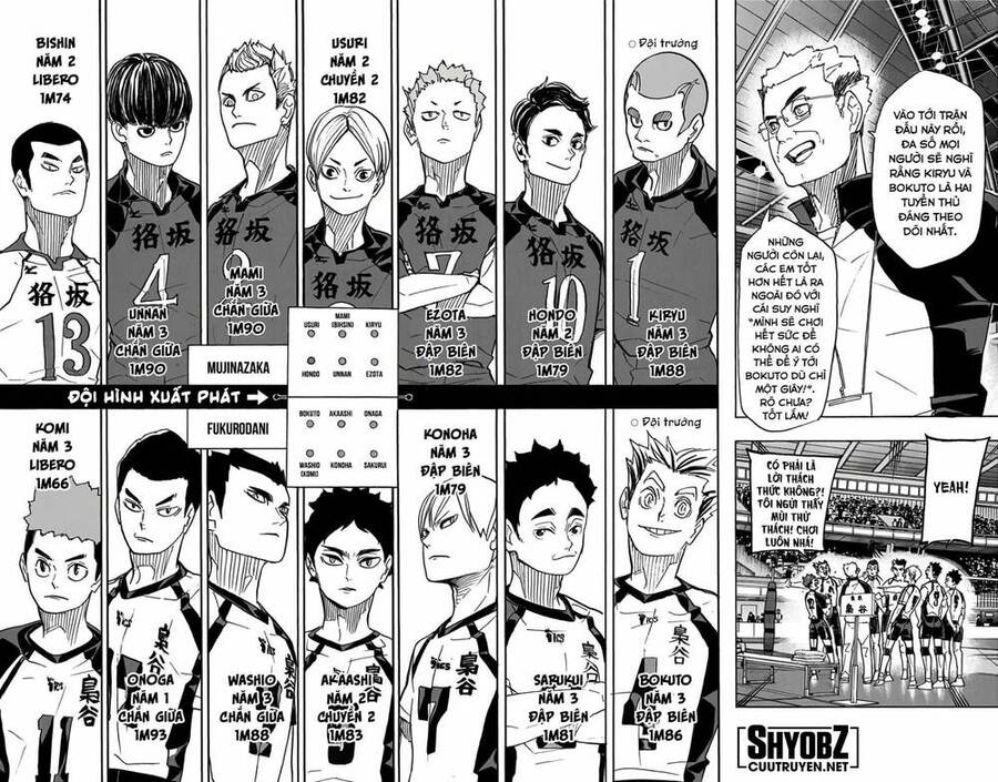 Haikyuu Chap 328 - Next Chap 329