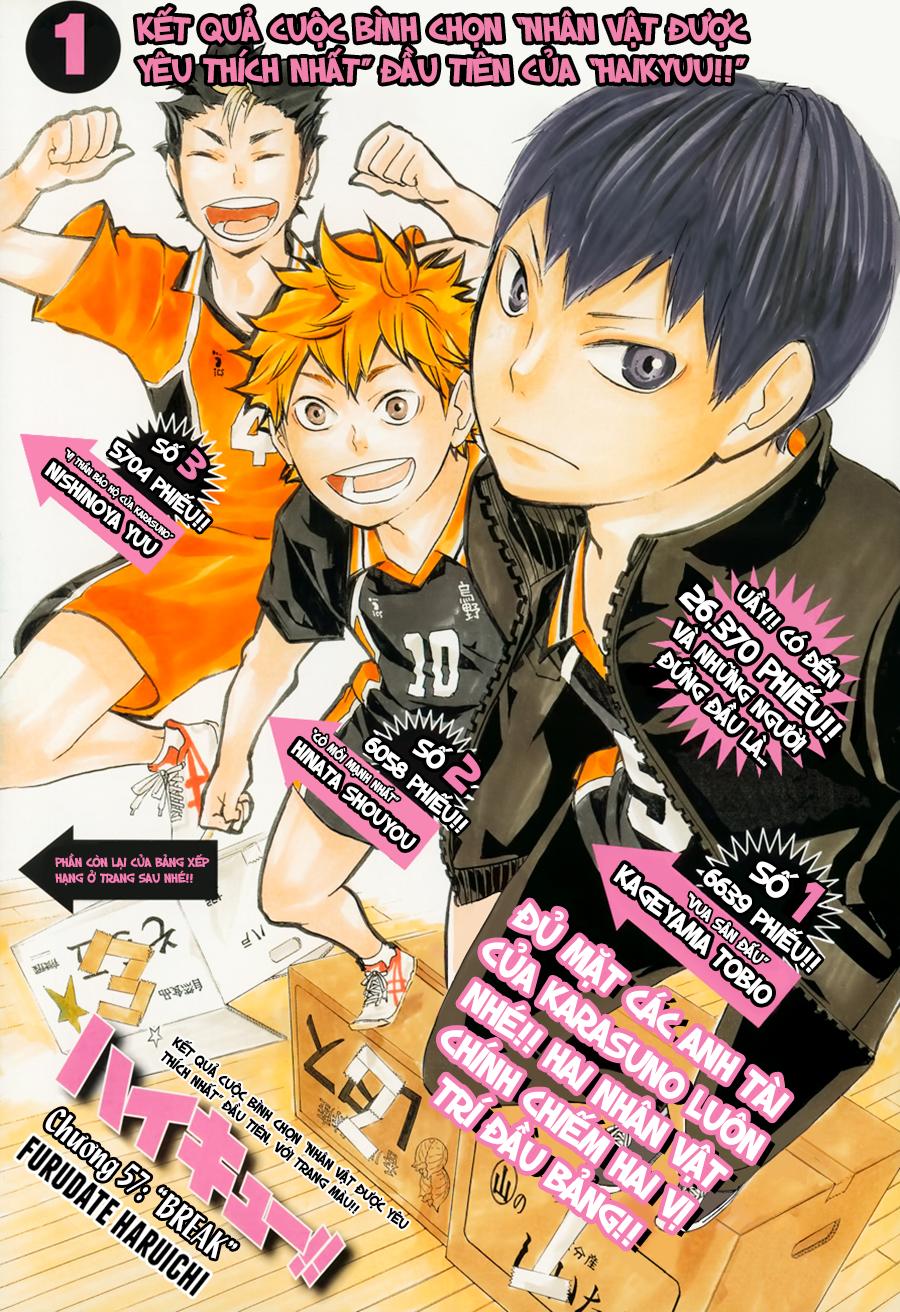 Haikyuu Chap 57 - Next Chap 58
