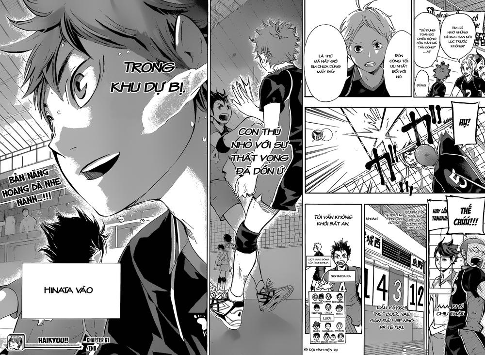 Haikyuu Chap 61 - Next Chap 62
