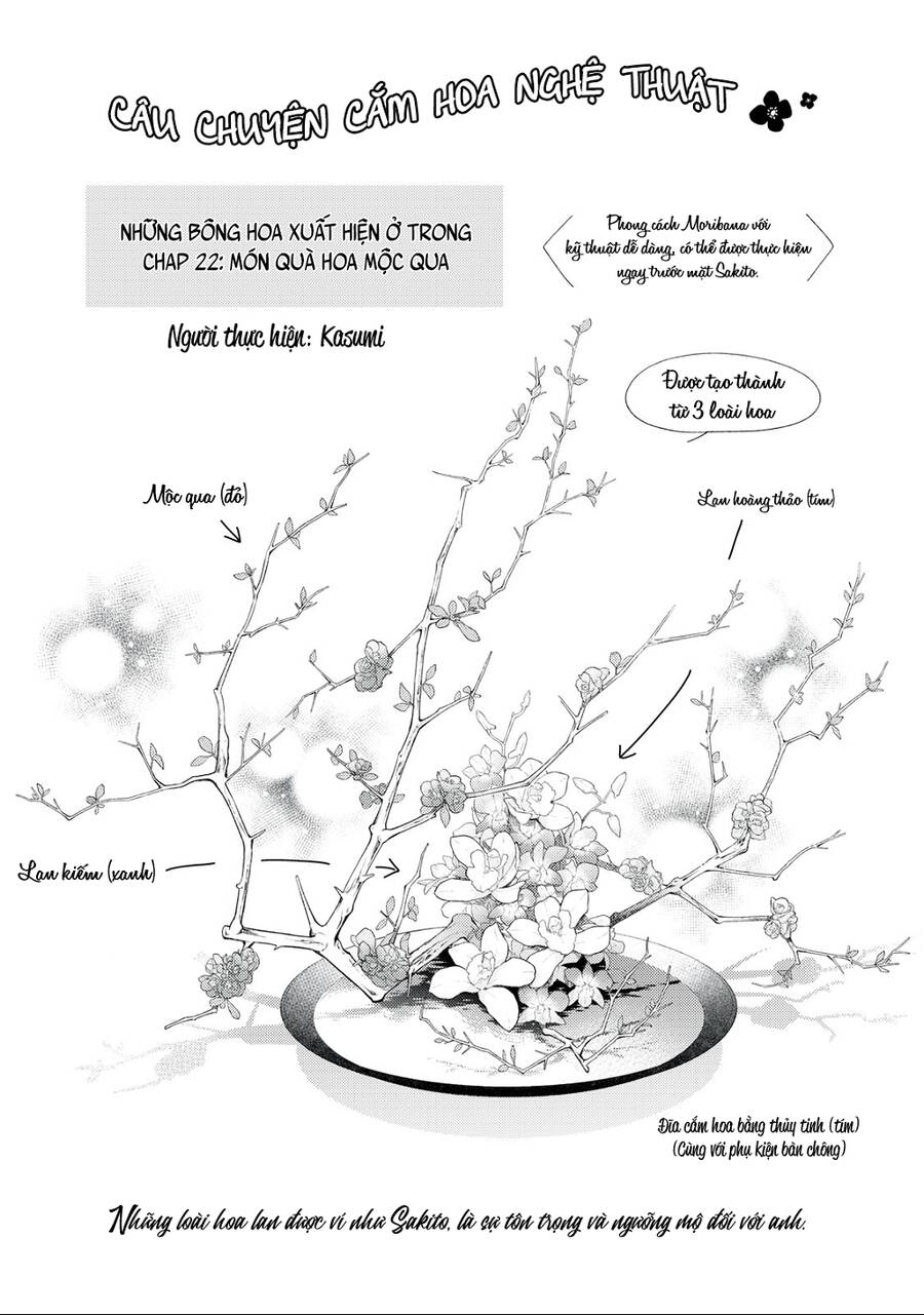 Hana To Kuchizuke. Chap 22 - Next Chap 23