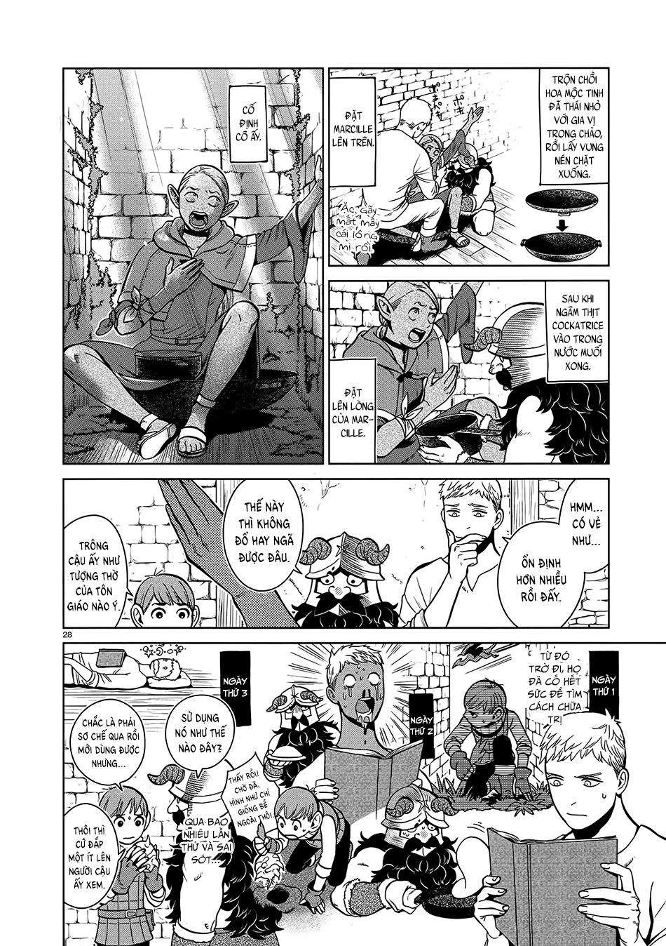 Hảo Vị Hầm Ngục Chap 34 - Next Chap 35