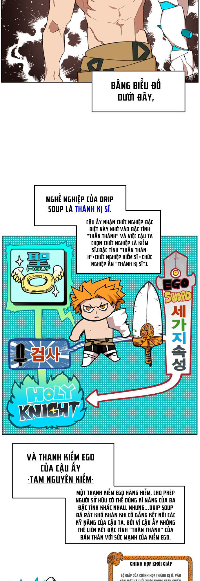 Hard Core Leveling Warrior Ss2 Chap 28 - Next Chap 29