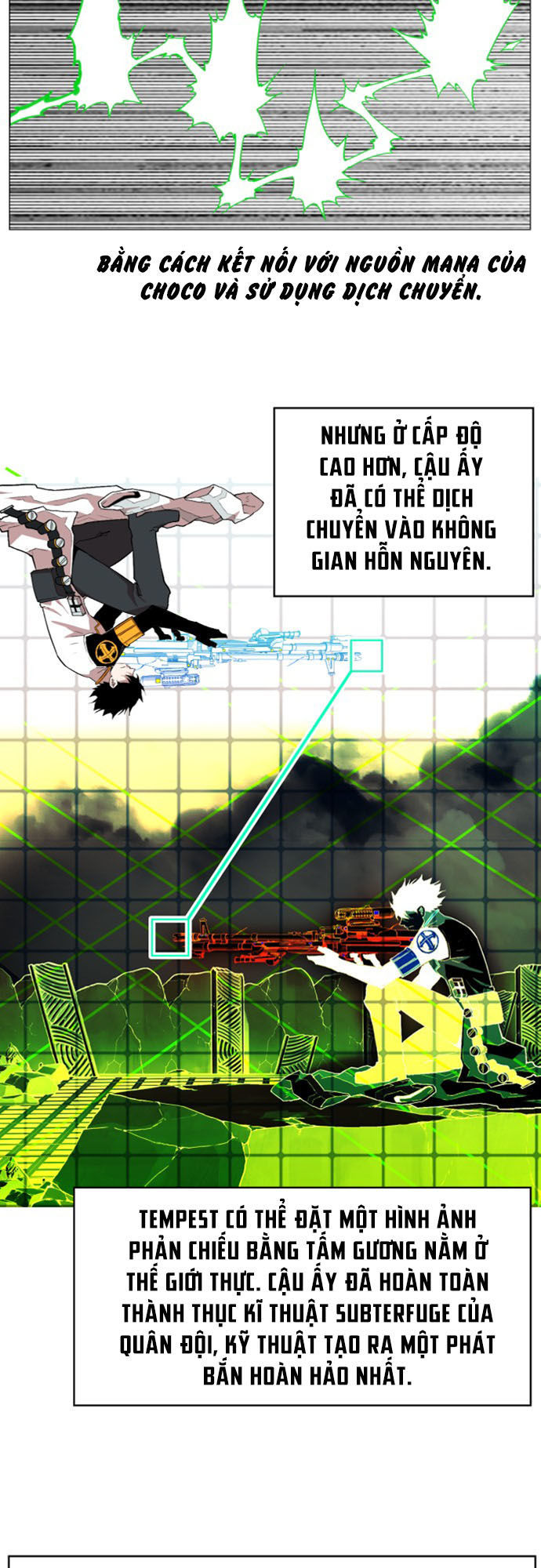 Hard Core Leveling Warrior Ss2 Chap 28 - Next Chap 29
