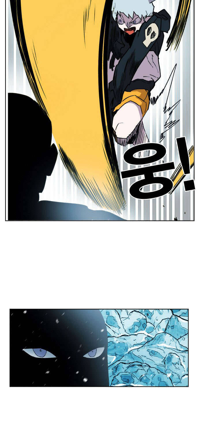 Hard Core Leveling Warrior Ss3 Chap 140 - Next Chap 141