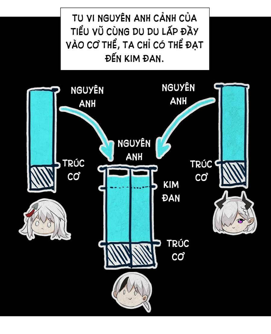 Hậu Cung Quá Nhiều, Tốt Nhất Là Phi Thăng Thôi Chap 29 - Next Chap 30