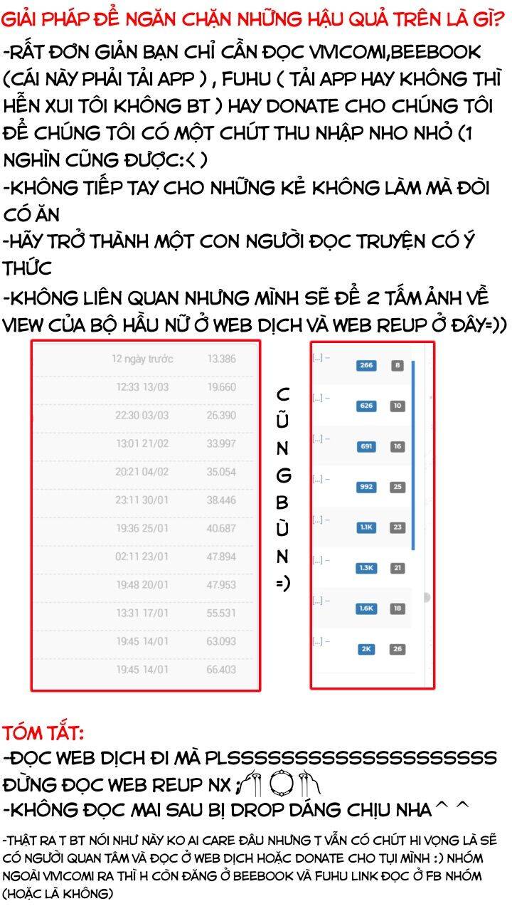 Hầu Nữ Trong Trò Chơi Harem Ngược Muốn Nghỉ Việc Chap 15 - Next Chap 16