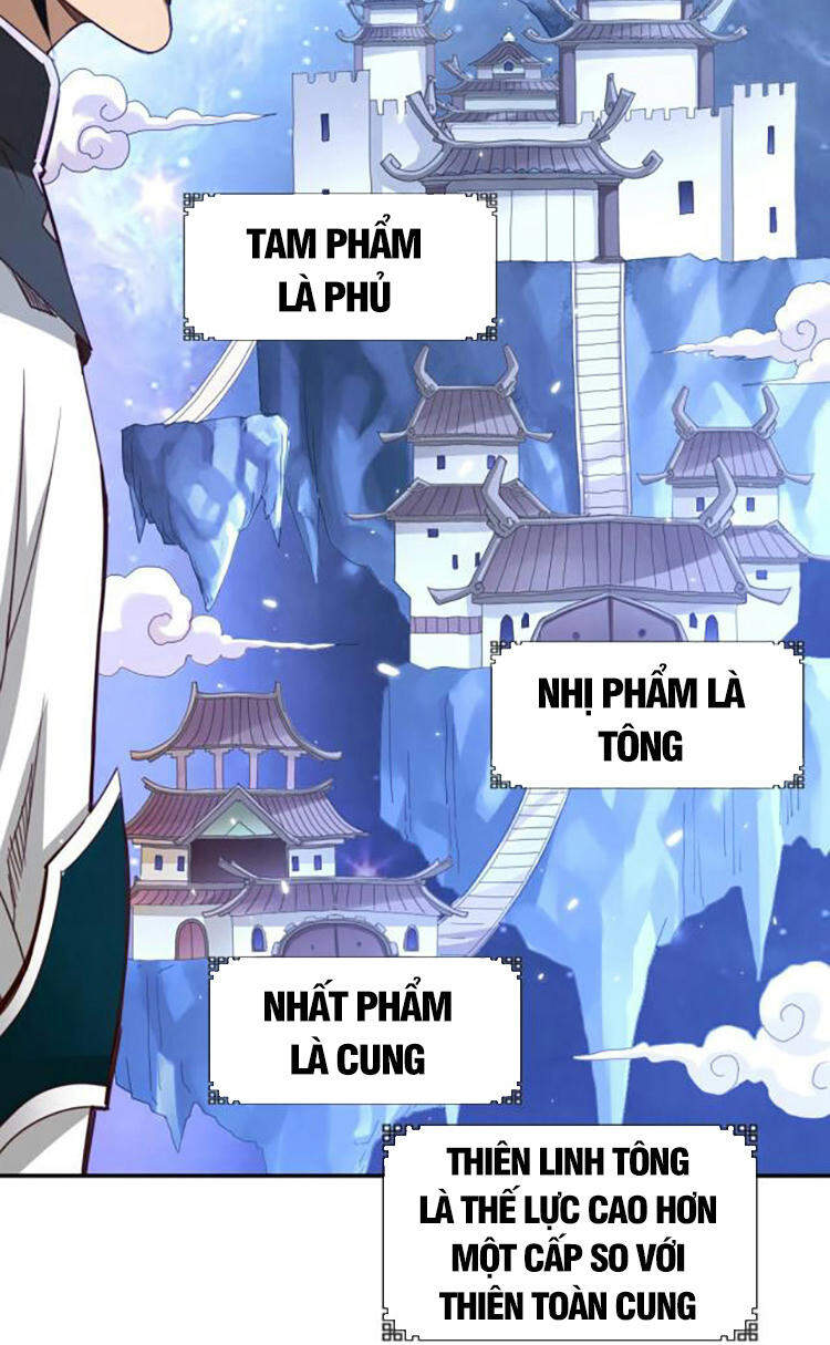 Hệ Thống Thăng Cấp Điên Cuồng Chap 1 - Next Chap 2