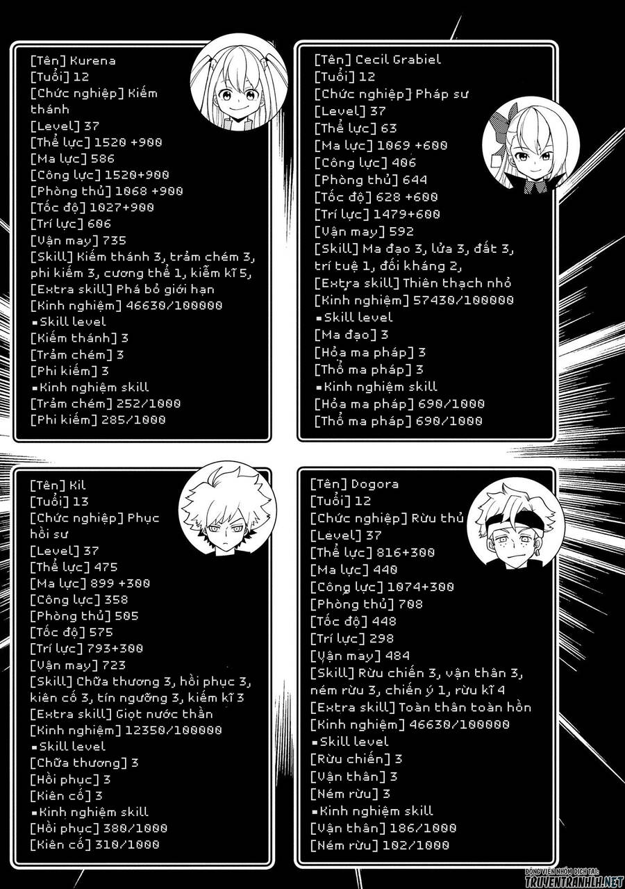 Hell Mode: Yarikomi Suki No Gamer Wa Hai Settei No Isekai De Musou Suru Chap 30 - Next Chap 31