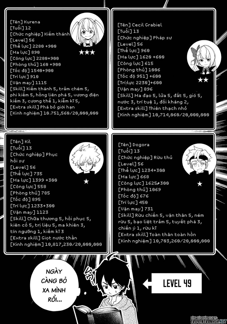 Hell Mode: Yarikomi Suki No Gamer Wa Hai Settei No Isekai De Musou Suru Chap 31 - Next Chap 32
