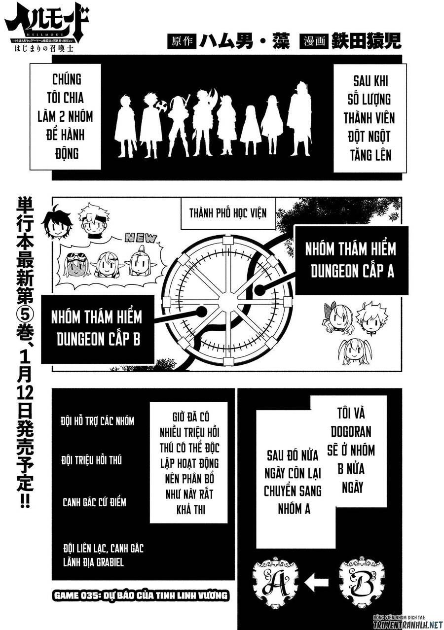 Hell Mode: Yarikomi Suki No Gamer Wa Hai Settei No Isekai De Musou Suru Chap 35 - Next Chap 36