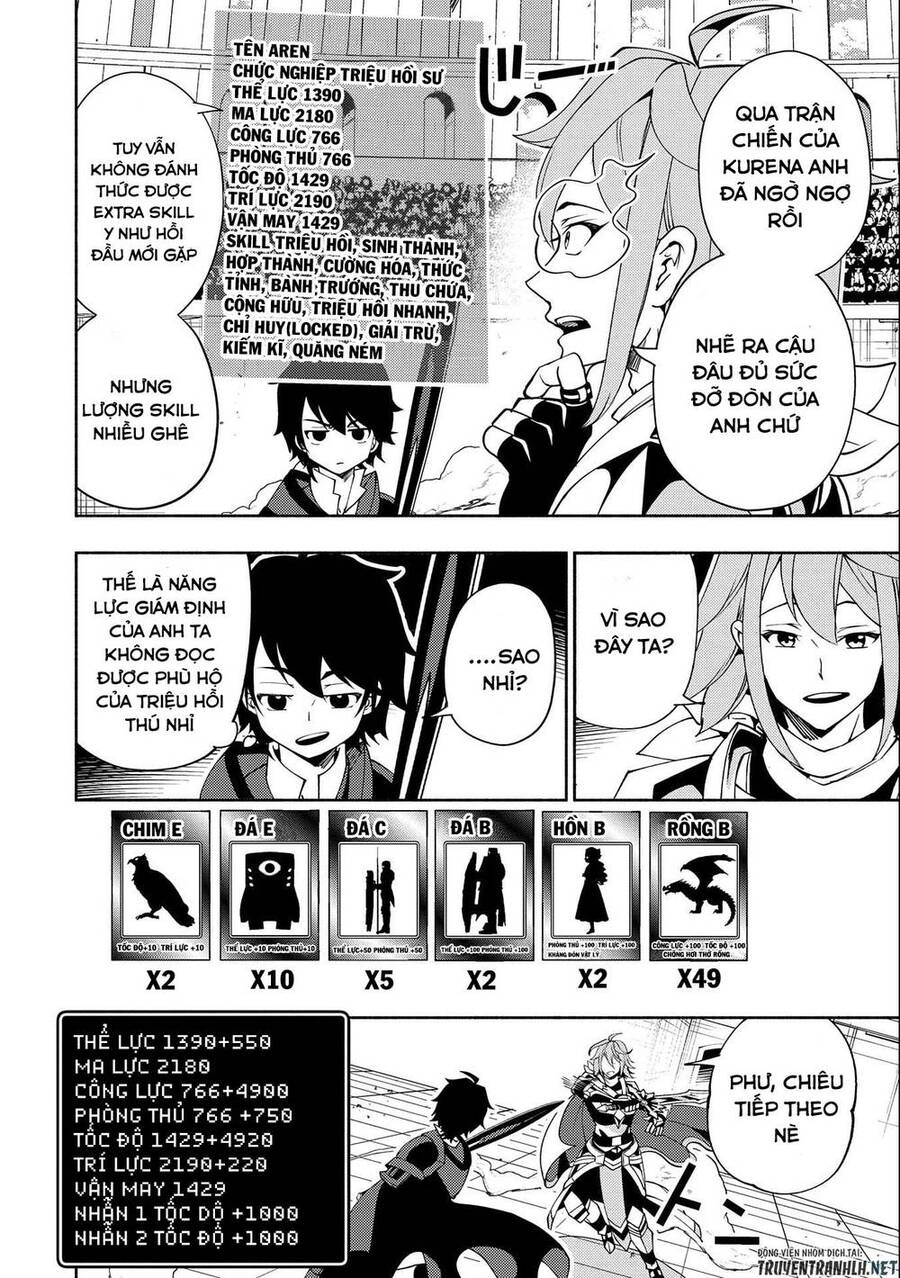 Hell Mode: Yarikomi Suki No Gamer Wa Hai Settei No Isekai De Musou Suru Chap 37 - Next Chap 38
