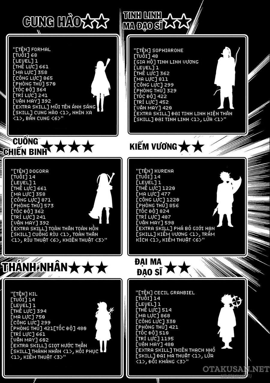 Hell Mode: Yarikomi Suki No Gamer Wa Hai Settei No Isekai De Musou Suru Chap 54 - Next Chap 55