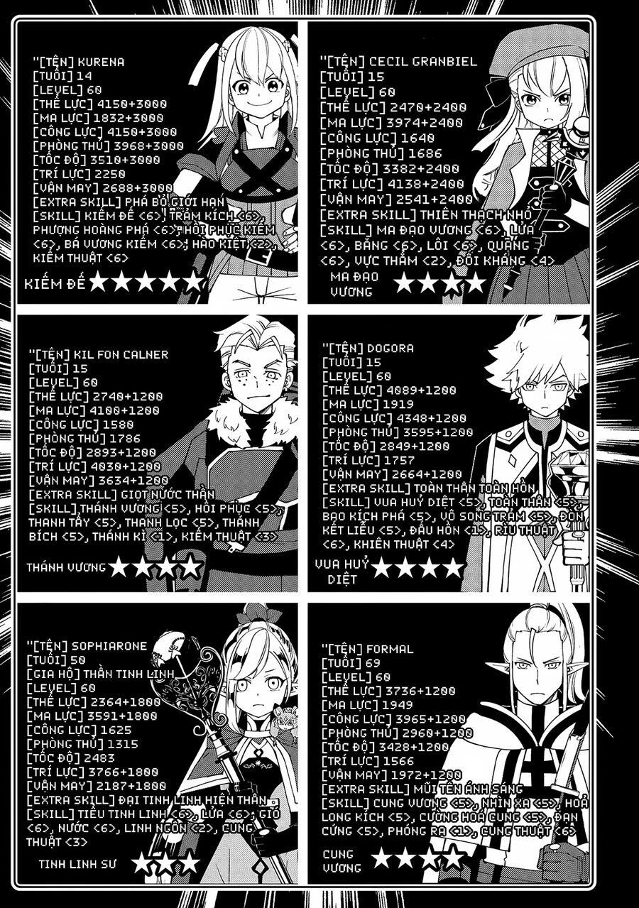Hell Mode: Yarikomi Suki No Gamer Wa Hai Settei No Isekai De Musou Suru Chap 65 - Next Chap 66