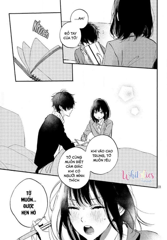 Heroine Hajimemashita Chap 3 - Next Chap 4